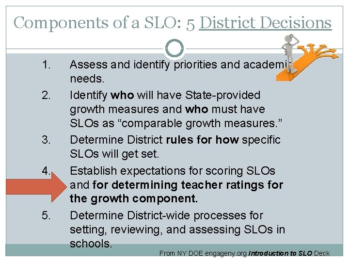 Components of a SLO: 5 District Decisions 1. 2. 3. 4. 5. Assess and