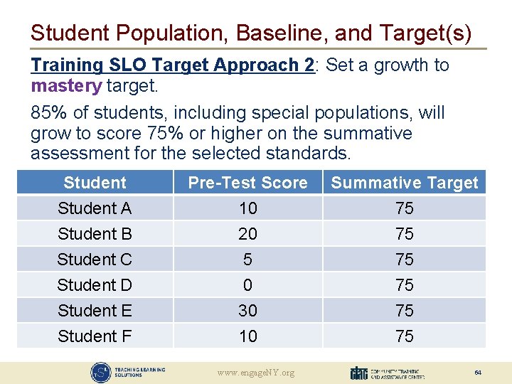 Student Population, Baseline, and Target(s) Training SLO Target Approach 2: Set a growth to