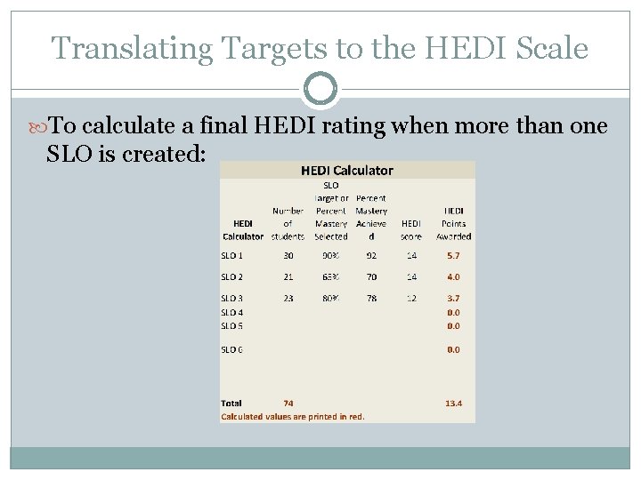 Translating Targets to the HEDI Scale To calculate a final HEDI rating when more