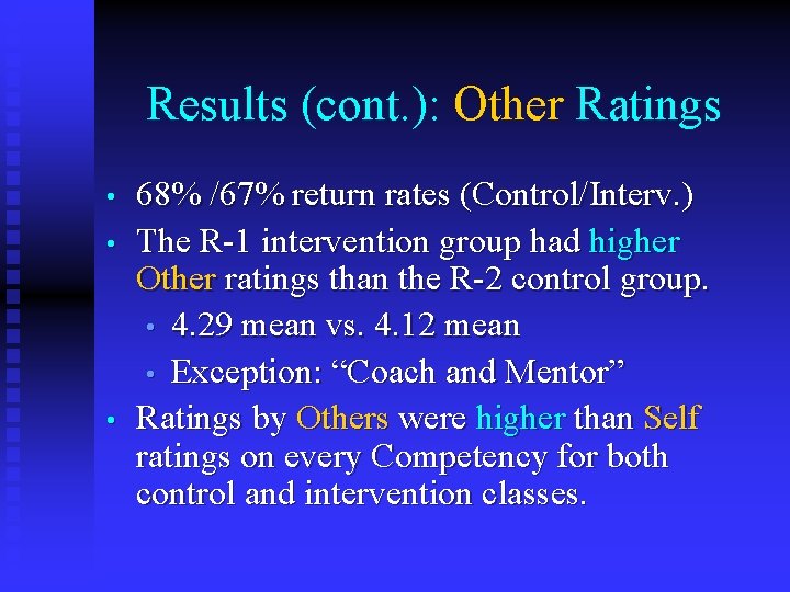 Results (cont. ): Other Ratings • • • 68% /67% return rates (Control/Interv. )