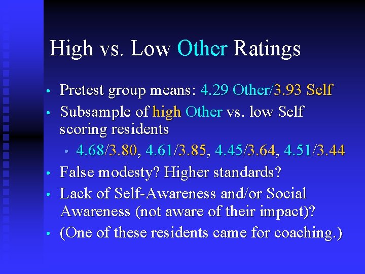 High vs. Low Other Ratings • • • Pretest group means: 4. 29 Other/3.