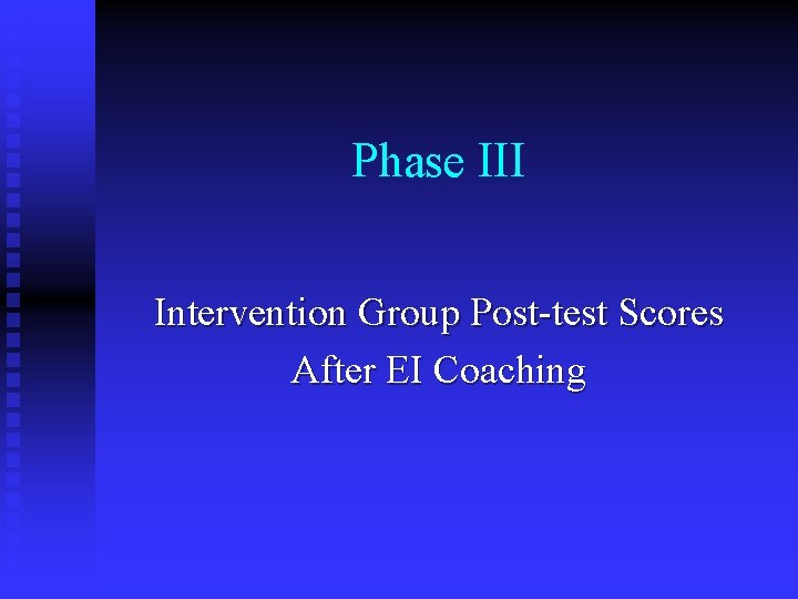 Phase III Intervention Group Post-test Scores After EI Coaching 