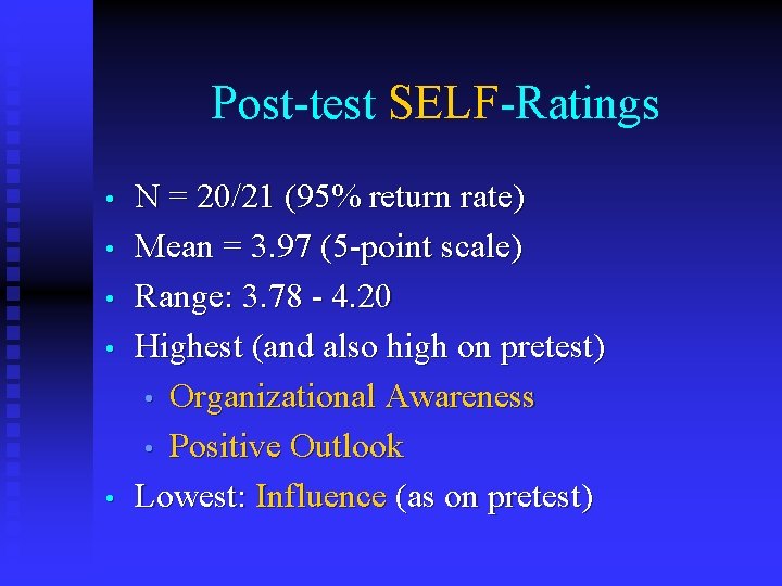  Post-test SELF-Ratings • • • N = 20/21 (95% return rate) Mean =