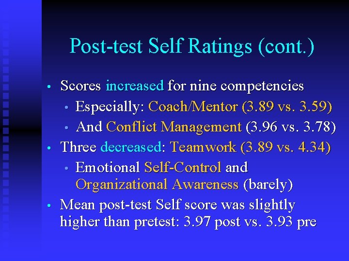 Post-test Self Ratings (cont. ) • • • Scores increased for nine competencies •