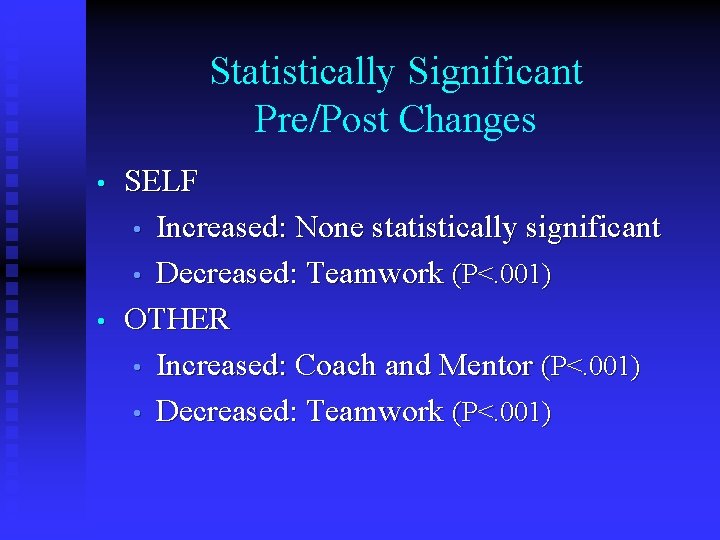 Statistically Significant Pre/Post Changes • • SELF • Increased: None statistically significant • Decreased: