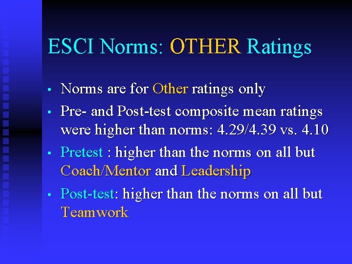 ESCI Norms: OTHER Ratings • • Norms are for Other ratings only Pre- and