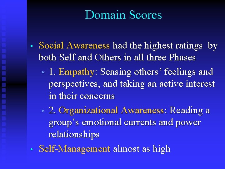 Domain Scores • • Social Awareness had the highest ratings by both Self and