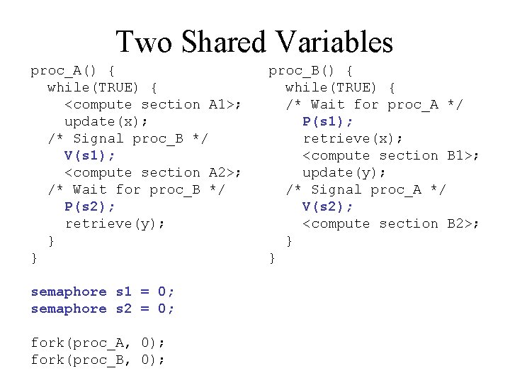 Two Shared Variables proc_A() { while(TRUE) { <compute section A 1>; update(x); /* Signal