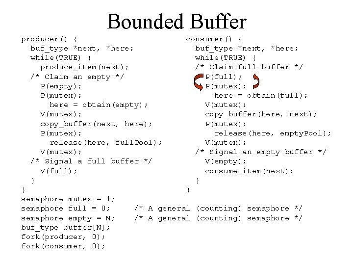 Bounded Buffer producer() { consumer() { buf_type *next, *here; while(TRUE) { produce_item(next); /* Claim