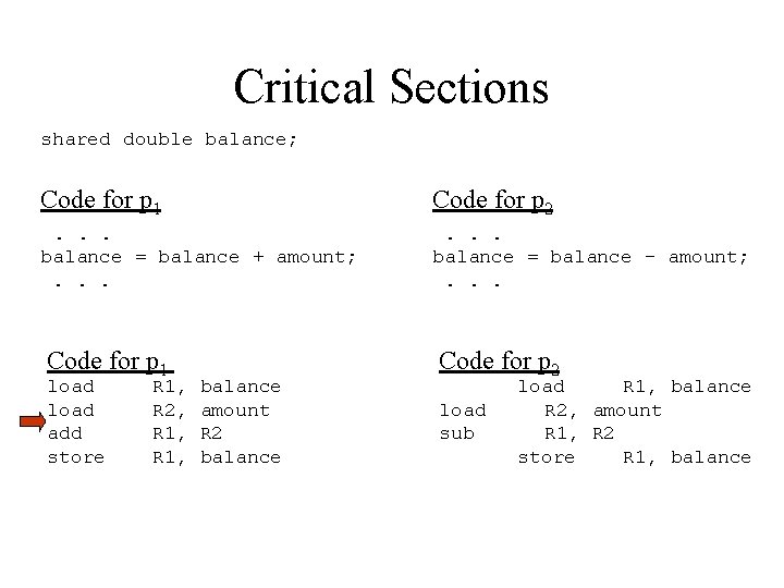 Critical Sections shared double balance; Code for p 1 Code for p 2 .