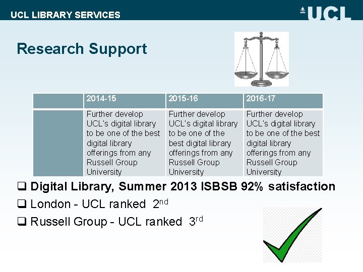 UCL LIBRARY SERVICES Research Support 2014 -15 2015 -16 2016 -17 Further develop UCL’s