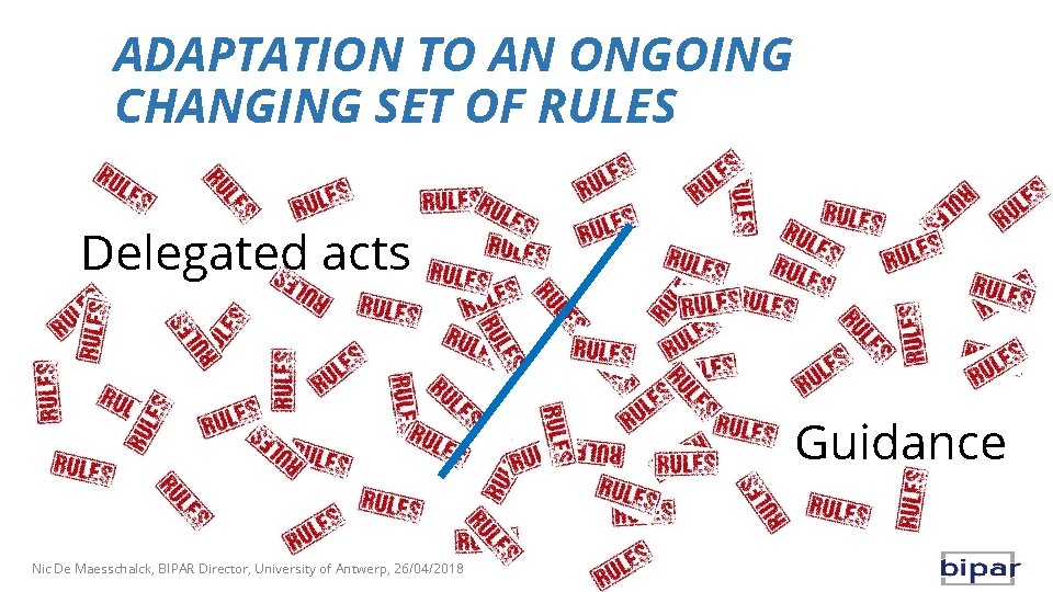 ADAPTATION TO AN ONGOING CHANGING SET OF RULES Delegated acts Guidance Nic De Maesschalck,