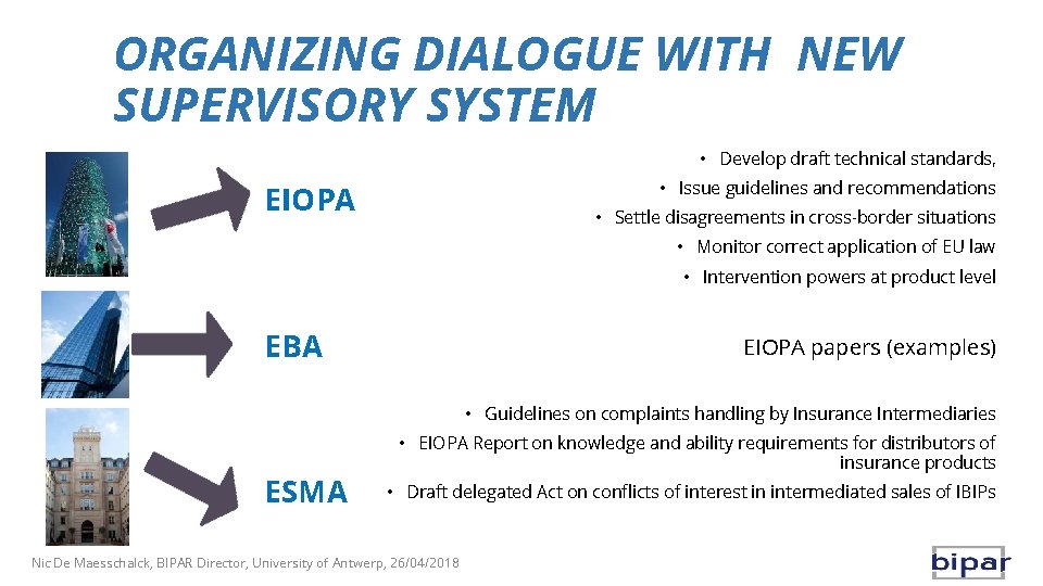 ORGANIZING DIALOGUE WITH NEW SUPERVISORY SYSTEM • Develop draft technical standards, • Issue guidelines