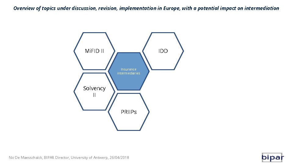 Overview of topics under discussion, revision, implementation in Europe, with a potential impact on