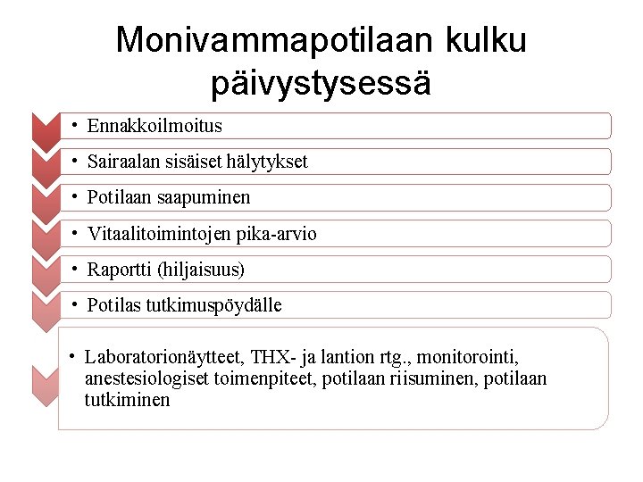 Monivammapotilaan kulku päivystysessä • Ennakkoilmoitus • Sairaalan sisäiset hälytykset • Potilaan saapuminen • Vitaalitoimintojen