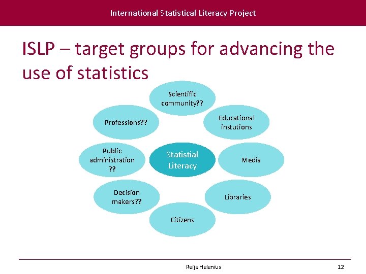 International Statistical Literacy Project ISLP – target groups for advancing the use of statistics