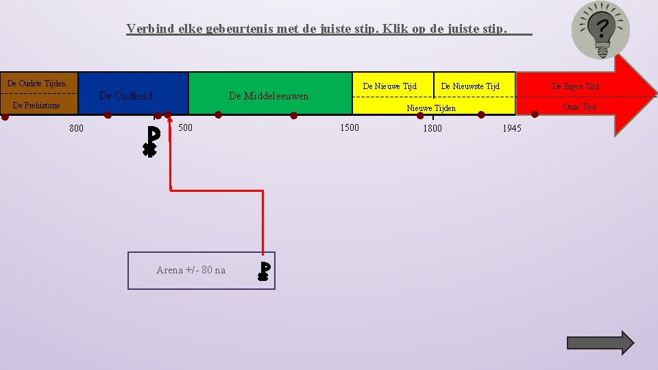 Verbind elke gebeurtenis met de juiste stip. Klik op de juiste stip. De Oudste