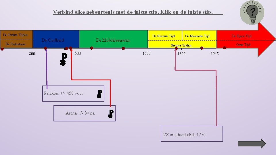 Verbind elke gebeurtenis met de juiste stip. Klik op de juiste stip. De Oudste