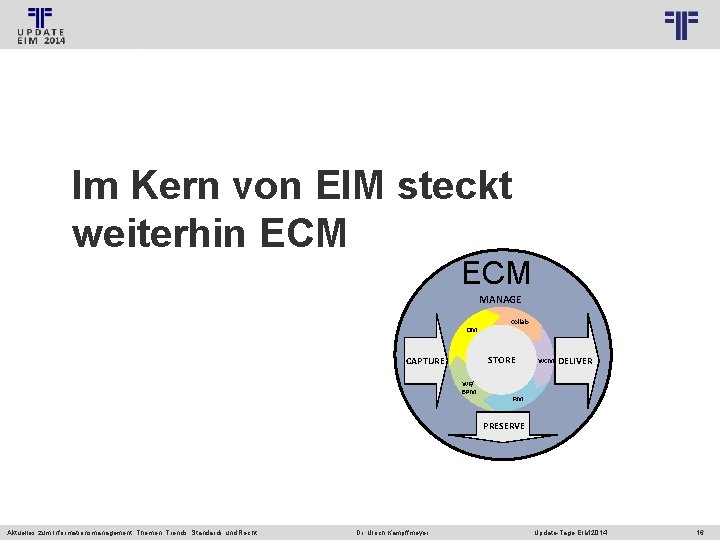 © PROJECT CONSULT Unternehmensberatung Dr. Ulrich Kampffmeyer Gmb. H 2011 / Autorenrecht: <Vorname Nachname>