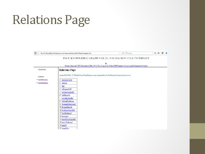 Relations Page 