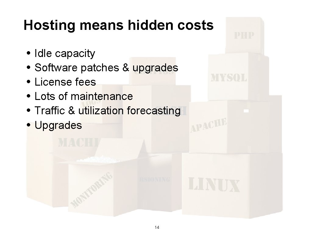 Hosting means hidden costs • Idle capacity • Software patches & upgrades • License