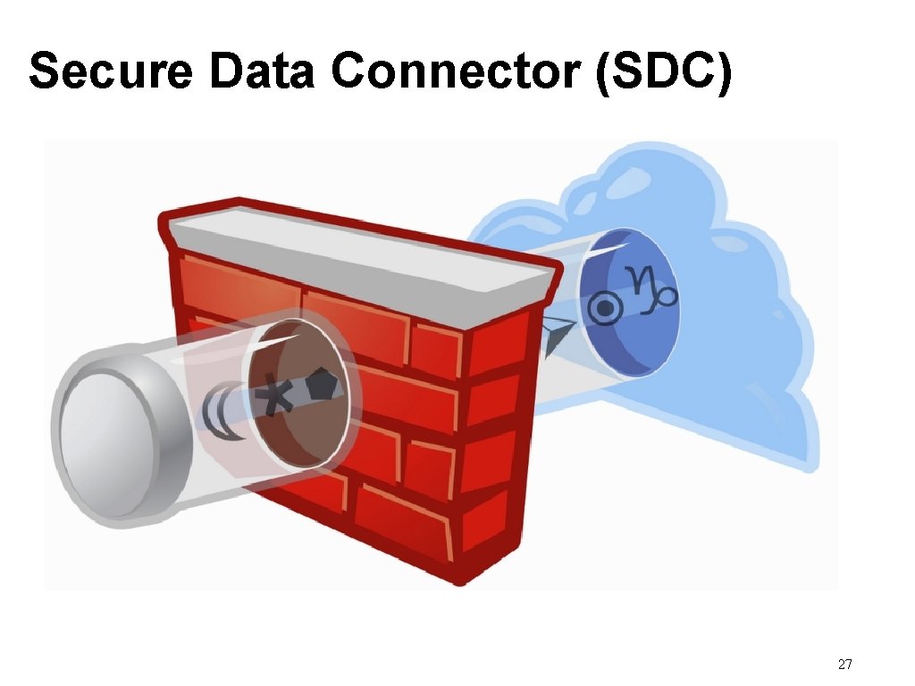 Secure Data Connector (SDC) 27 