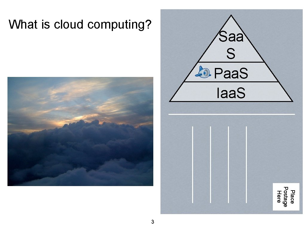 What is cloud computing? Saa S Paa. S Iaa. S Place Postage Here 3