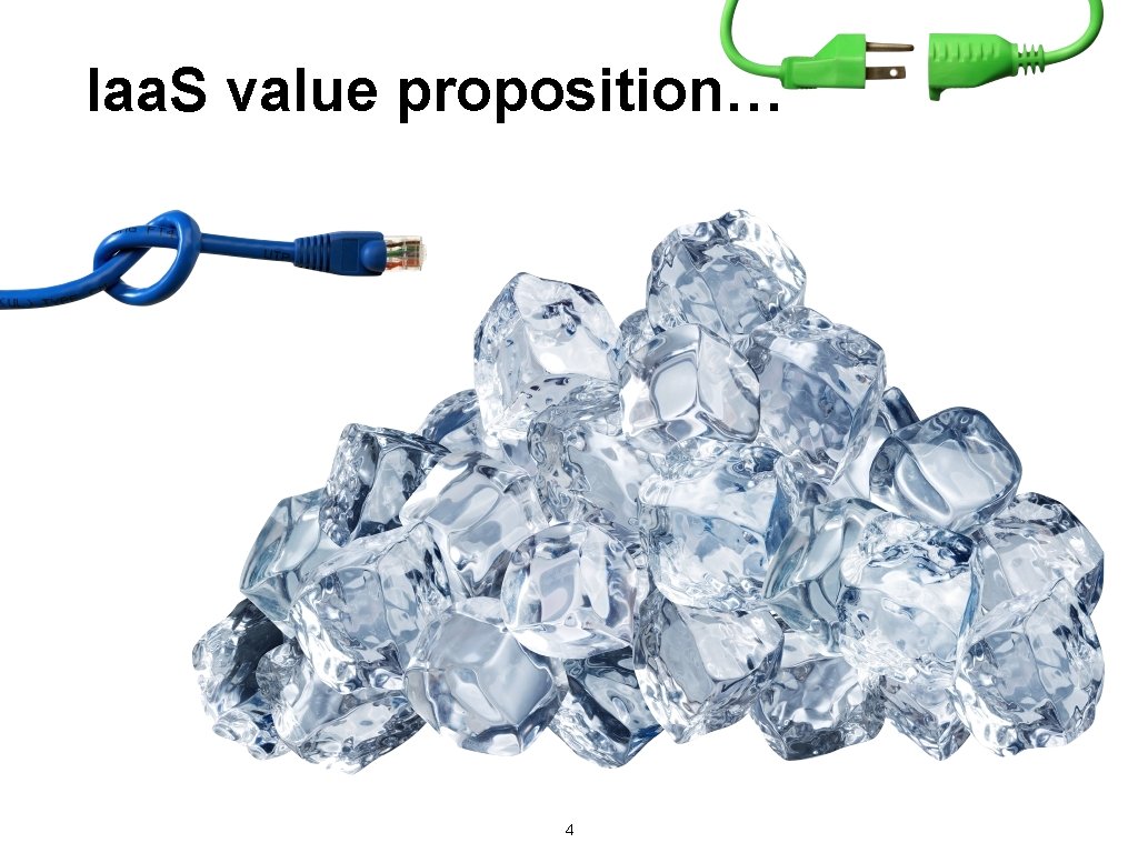 Iaa. S value proposition… 4 