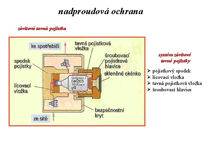 nadproudová ochrana závitová tavná pojistka systém závitové tavné pojistky Ø pojistkový spodek Ø lícovací
