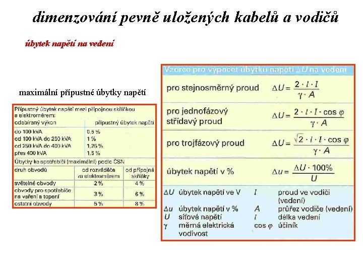 dimenzování pevně uložených kabelů a vodičů úbytek napětí na vedení maximální přípustné úbytky napětí