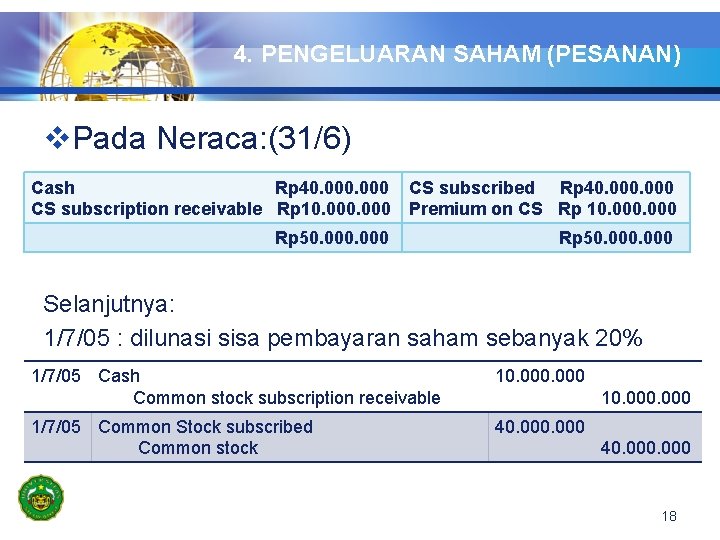 4. PENGELUARAN SAHAM (PESANAN) v. Pada Neraca: (31/6) Cash Rp 40. 000 CS subscription