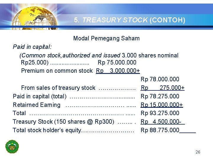 5. TREASURY STOCK (CONTOH) Modal Pemegang Saham Paid in capital: (Common stock, authorized and