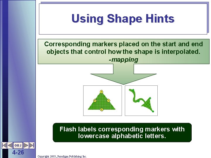 Using Shape Hints Corresponding markers placed on the start and end objects that control