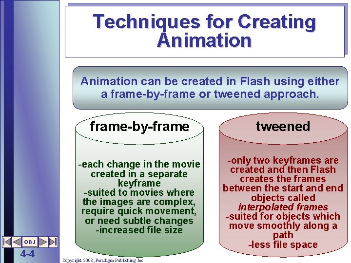 Techniques for Creating Animation can be created in Flash using either a frame-by-frame or