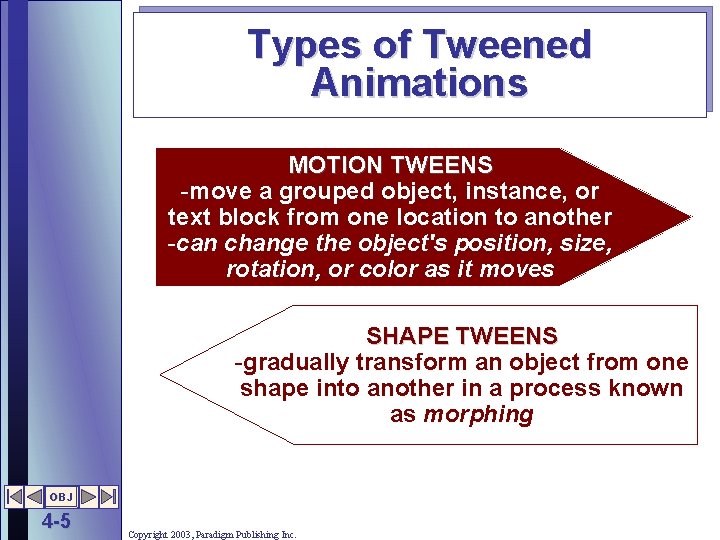 Types of Tweened Animations MOTION TWEENS -move a grouped object, instance, or text block