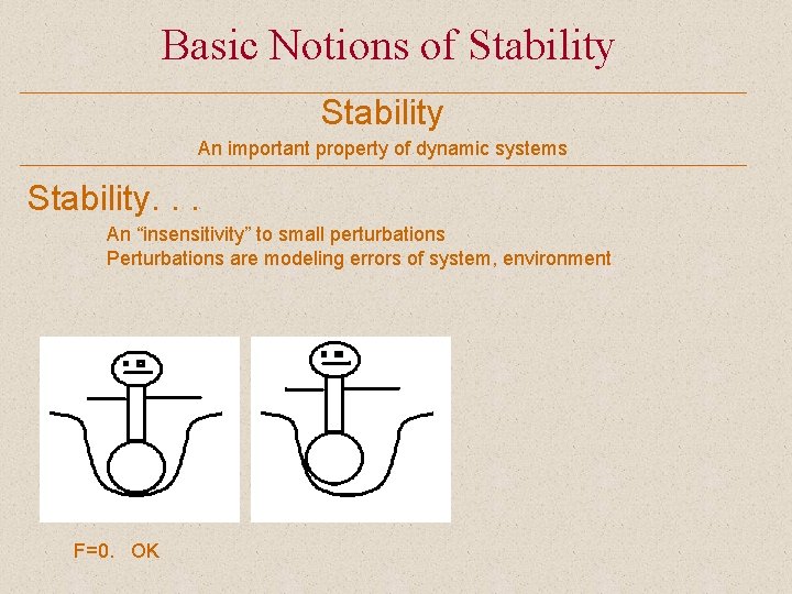 Basic Notions of Stability An important property of dynamic systems Stability. . . An