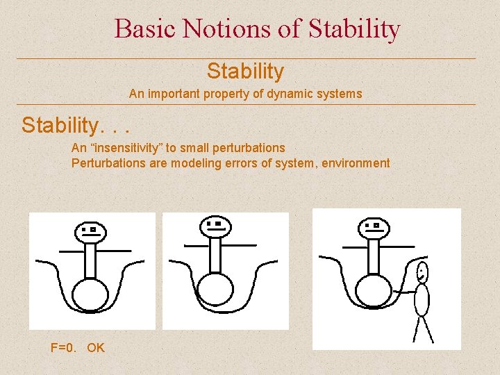 Basic Notions of Stability An important property of dynamic systems Stability. . . An