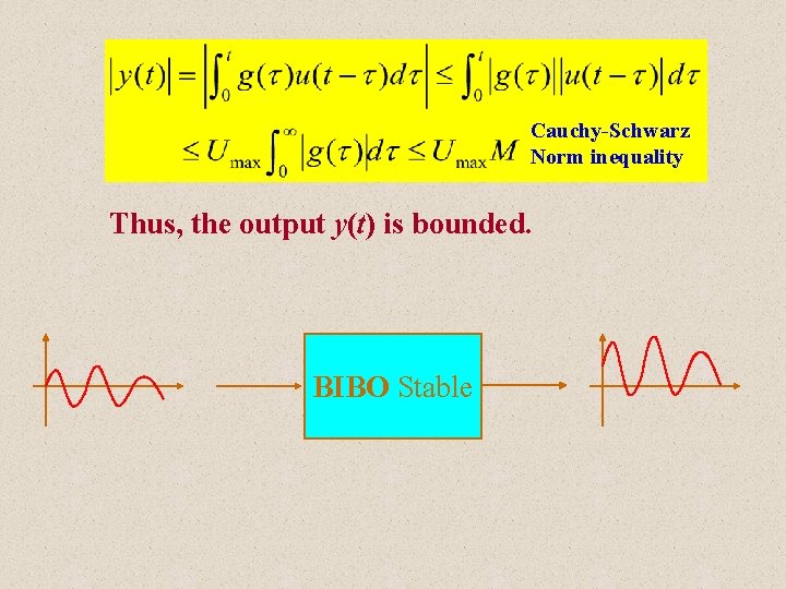 Cauchy-Schwarz Norm inequality Thus, the output y(t) is bounded. BIBO Stable 