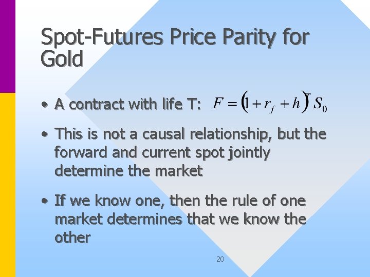 Spot-Futures Price Parity for Gold • A contract with life T: • This is