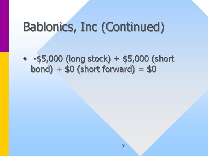 Bablonics, Inc (Continued) • -$5, 000 (long stock) + $5, 000 (short bond) +