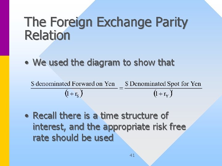 The Foreign Exchange Parity Relation • We used the diagram to show that •