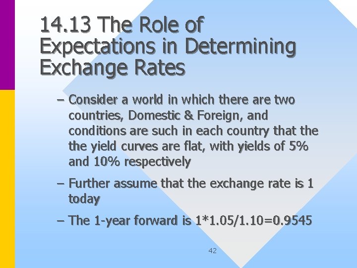 14. 13 The Role of Expectations in Determining Exchange Rates – Consider a world