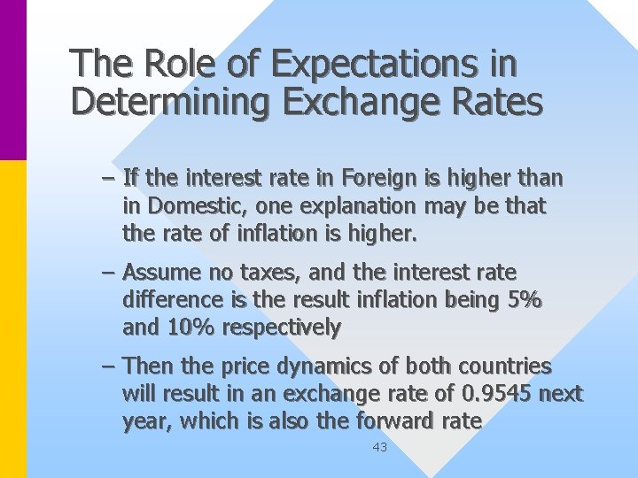 The Role of Expectations in Determining Exchange Rates – If the interest rate in