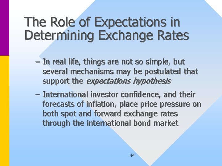 The Role of Expectations in Determining Exchange Rates – In real life, things are