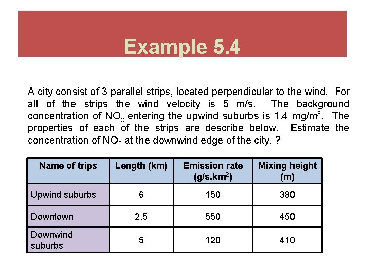 Example 5. 4 A city consist of 3 parallel strips, located perpendicular to the