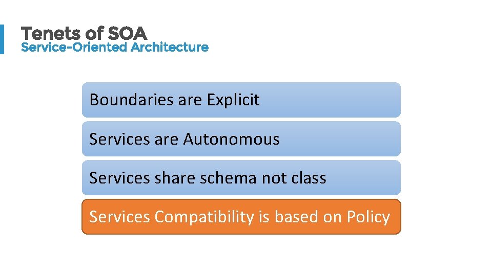 Tenets of SOA Service-Oriented Architecture Boundaries are Explicit Services are Autonomous Services share schema