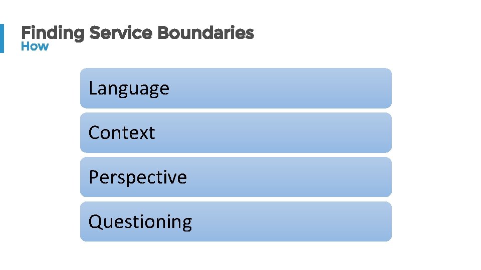 Finding Service Boundaries How Language Context Perspective Questioning 
