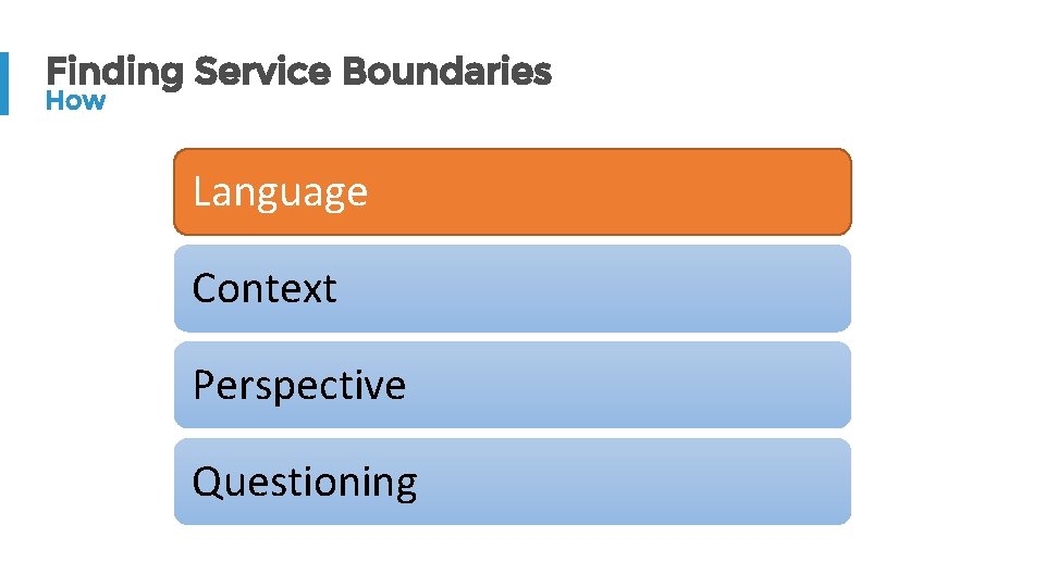 Finding Service Boundaries How Language Context Perspective Questioning 