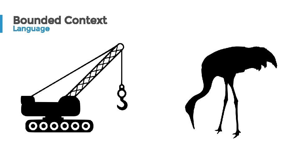 Bounded Context Language 