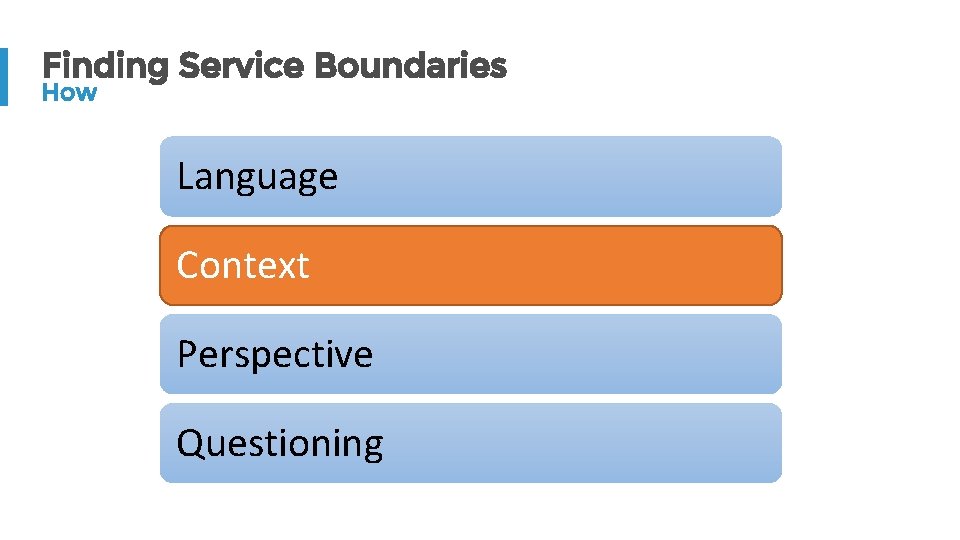 Finding Service Boundaries How Language Context Perspective Questioning 